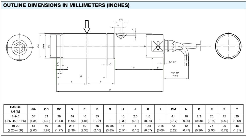 KIS-3-2KN