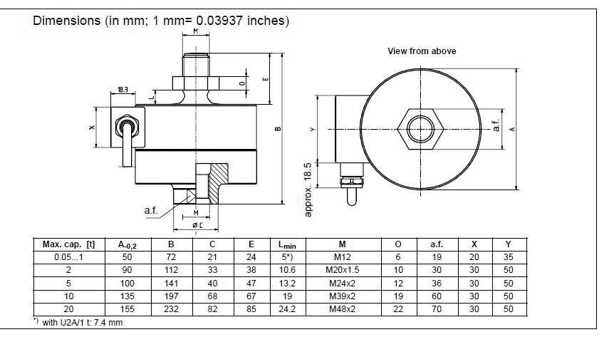 德國(guó)HBM U2A/50KG傳感器