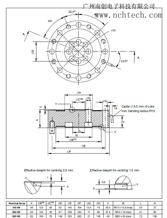 德國(guó)hbm U10M/力傳感器