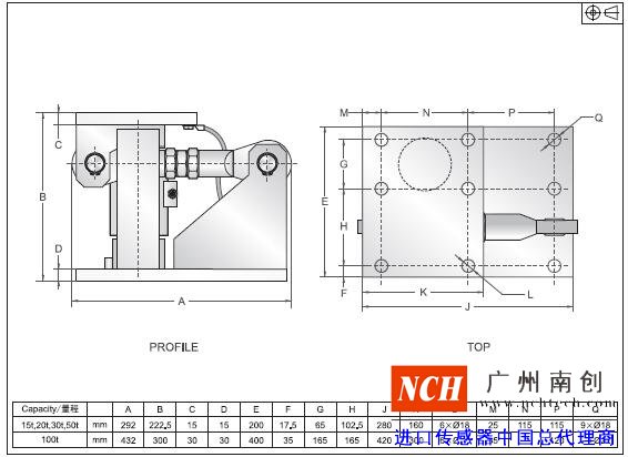 美國(guó)傳力CD-GD稱重模塊產(chǎn)品尺寸