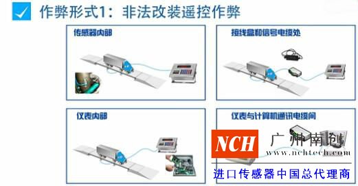 非法改裝遙控作弊