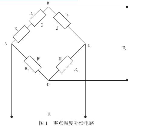 零點(diǎn)溫度補(bǔ)償電路